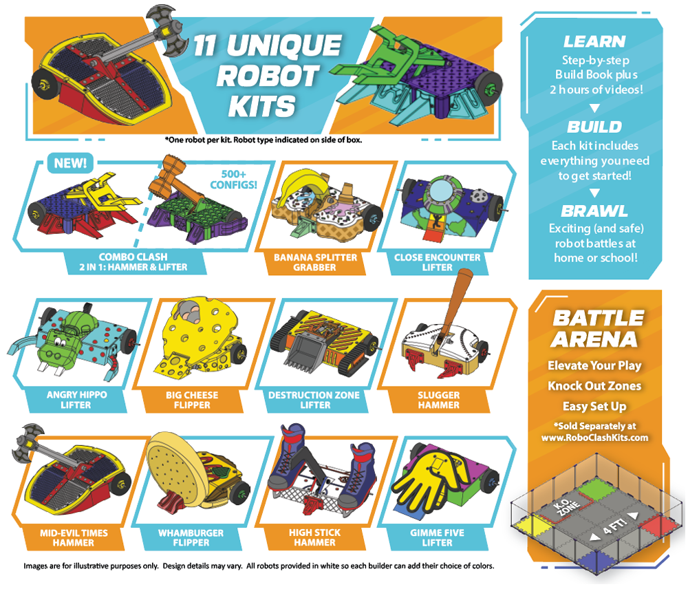 RoboClash Kit - Learn, Build, Brawl! (formerly Camp Witch Doctor)